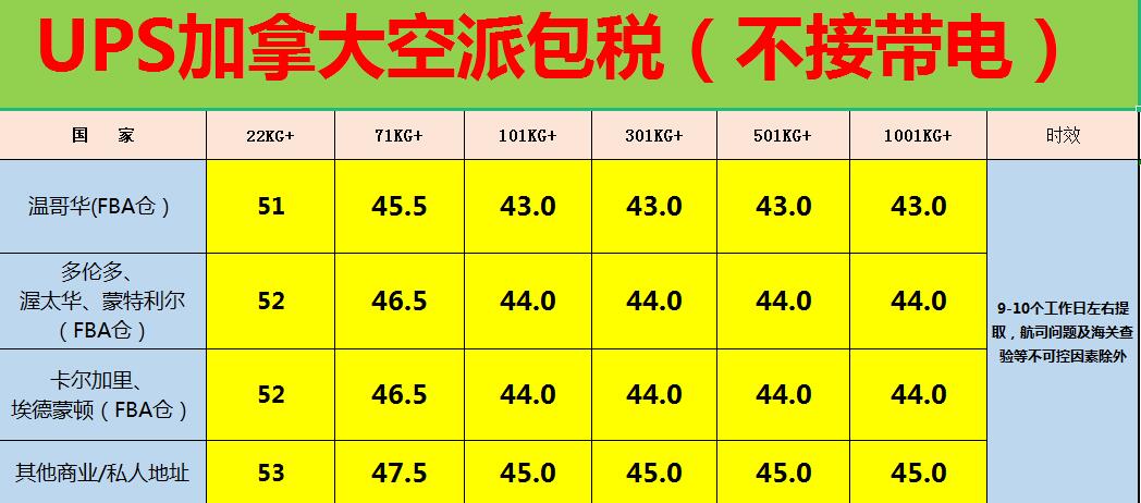 加拿大空派價(jià)格.jpg 加拿大空派價(jià)格.jpg