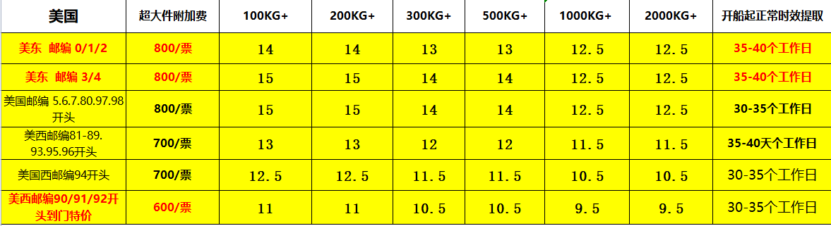美國超大件價(jià)格.jpg 美國超大件價(jià)格.jpg