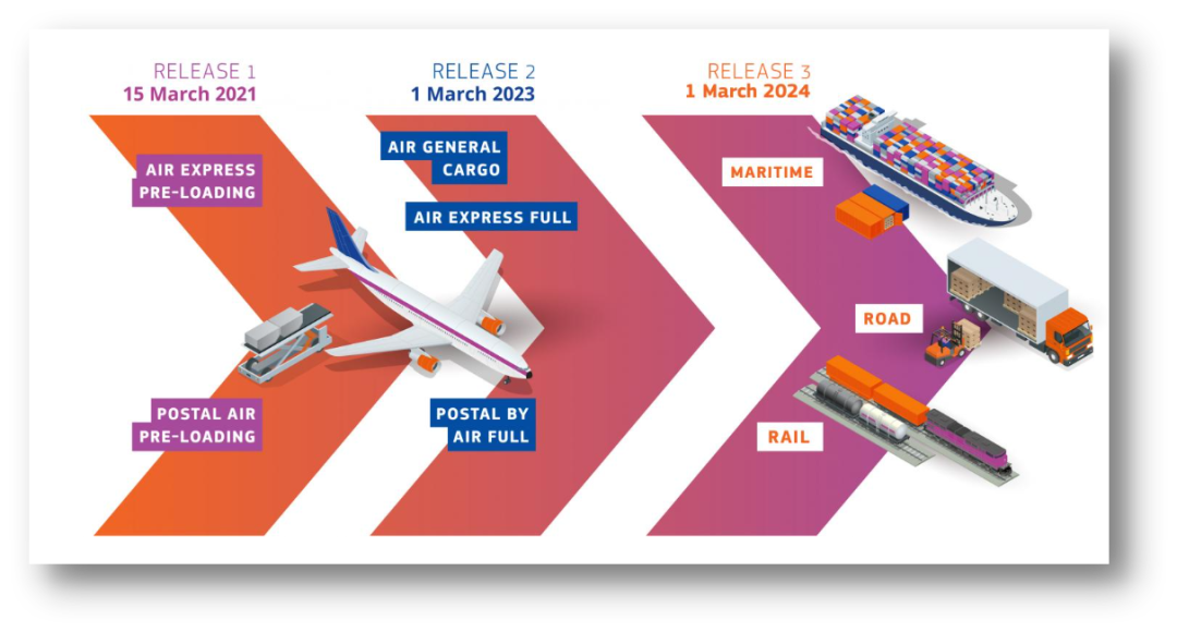 UPS國(guó)際快遞 UPS國(guó)際快遞