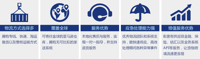 專(zhuān)線(xiàn)長(zhǎng).png 專(zhuān)線(xiàn)長(zhǎng).png