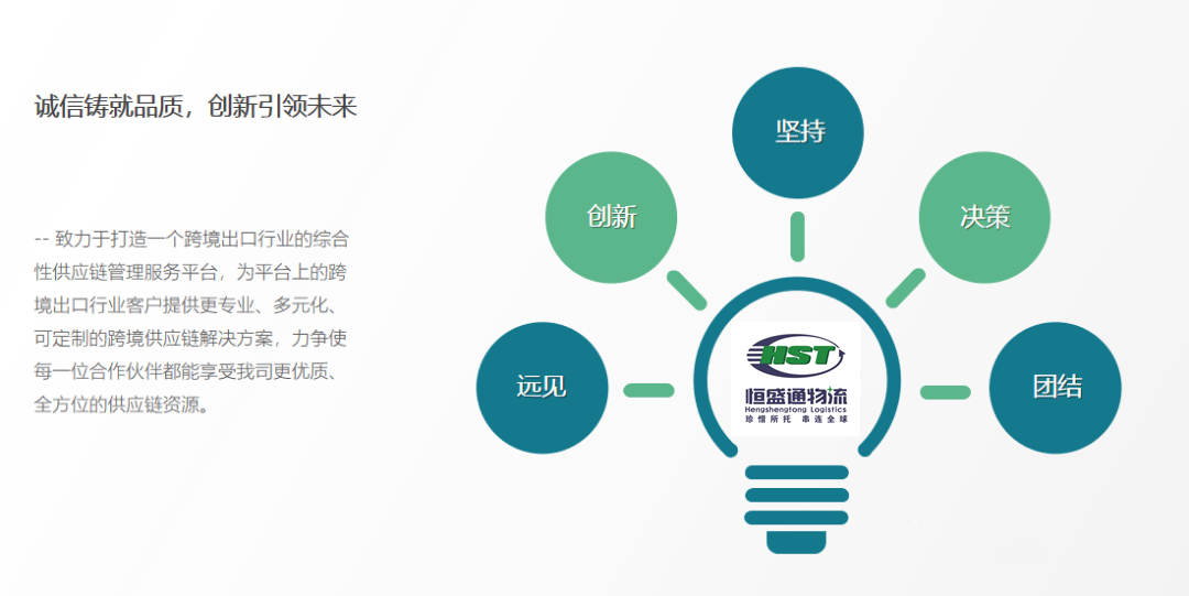 HST國際快遞 HST國際快遞