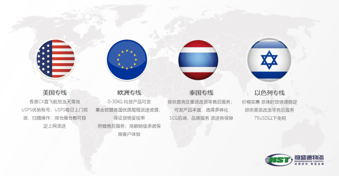 HST國際貨代 HST國際貨代