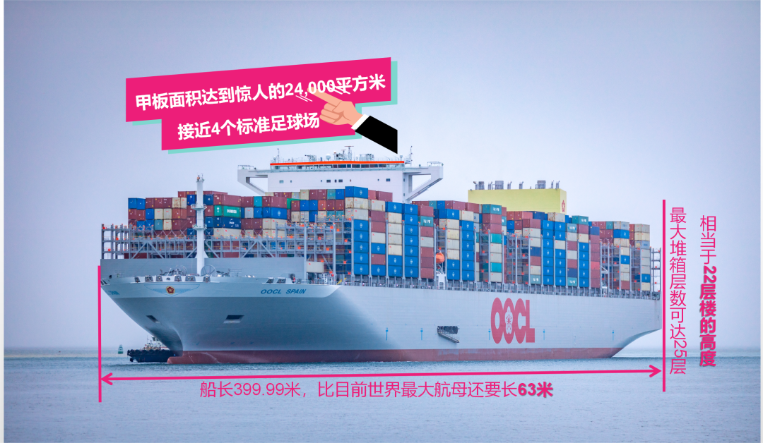 刷新紀(jì)錄！“海上城堡”首航深圳！