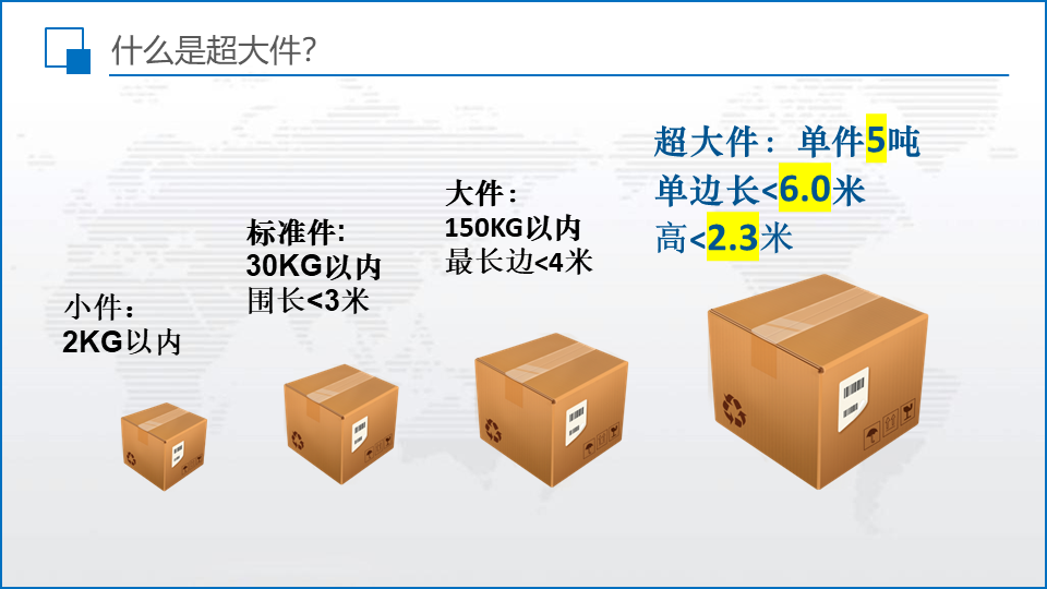 國際快遞超大件運輸