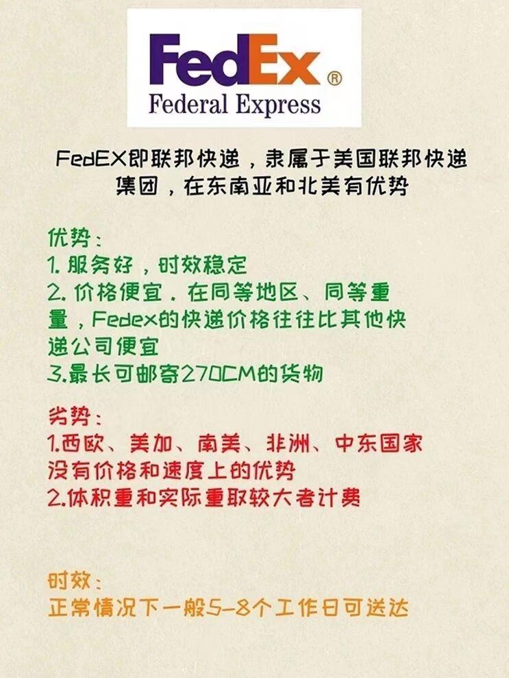 FedEx國(guó)際快遞收費(fèi)標(biāo)準(zhǔn)價(jià)格表