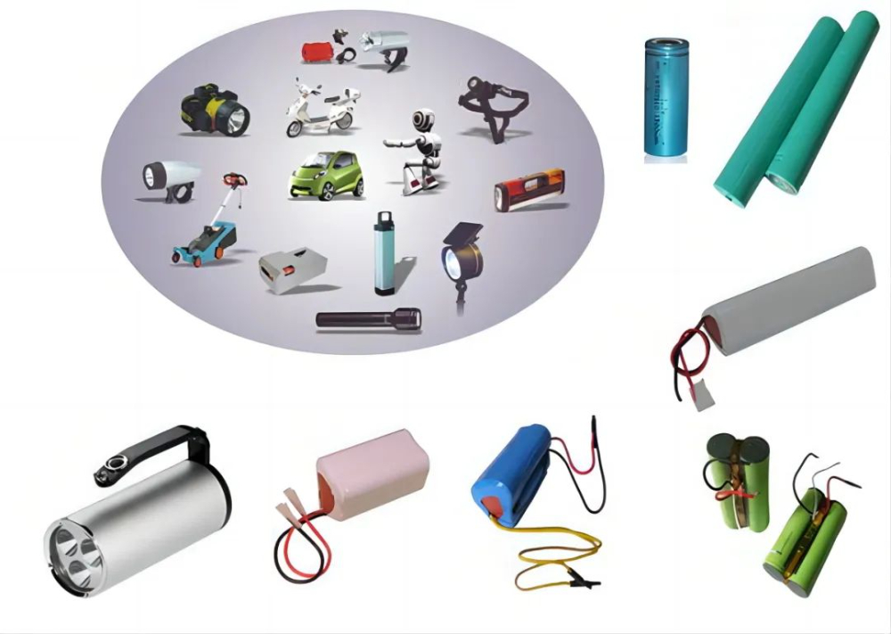 海關(guān)科普:鋰電池出口監(jiān)管要求