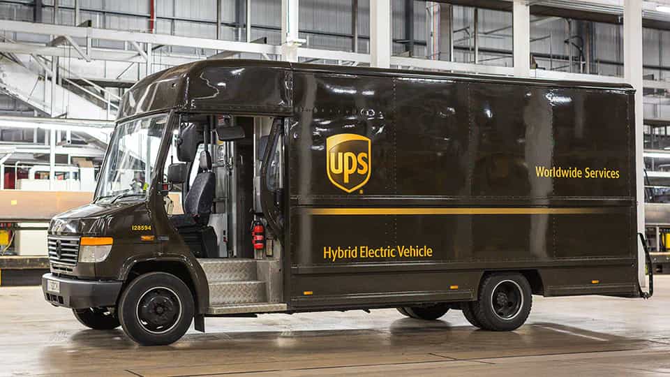 UPS國際快遞重量標準與費用解析